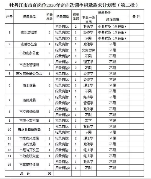 黑龙江教师资格证