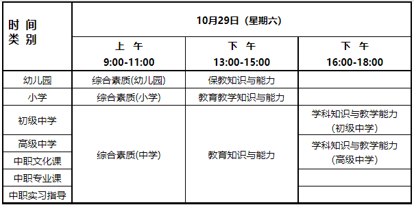 黑龙江教师资格笔试